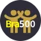 Affiliates
